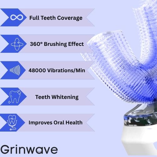 Grinwave Ultra