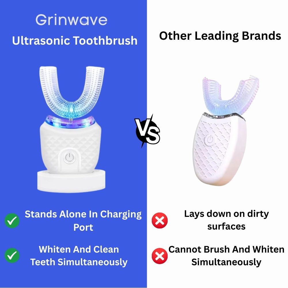 Grinwave Ultra