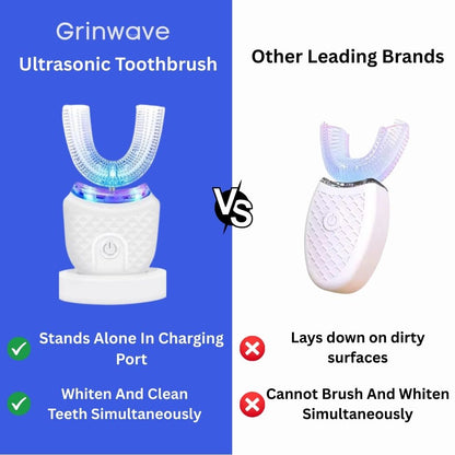 Grinwave Ultra