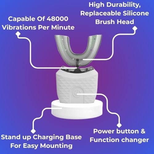 Grinwave Ultra